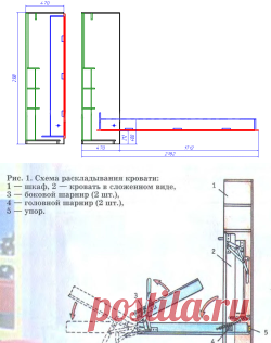 Как изготовить кровать шкаф своими руками?
