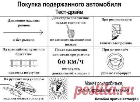 развал-схождение