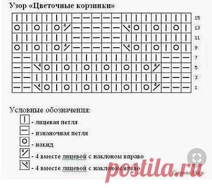 Интересный узор спицами