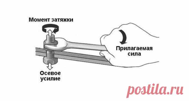 Как правильно затягивать гайку чтобы избежать повреждений?