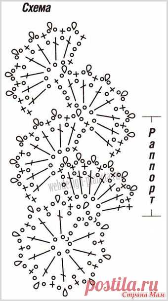 *Ажурное платье из ленточного кружева. - Все в ажуре... (вязание крючком) - Страна Мам