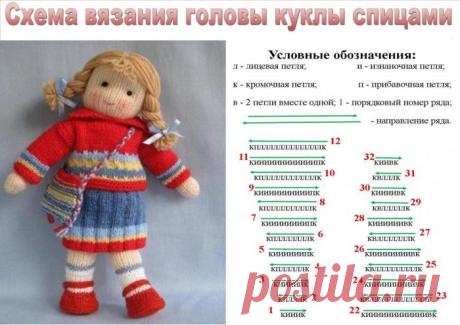 Вязаная кукла - схемы и описание :: SYL.ru