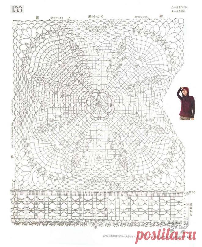 Ifotki.info - бесплатный хостинг фотографий для форумов, дневников, гостевых книг