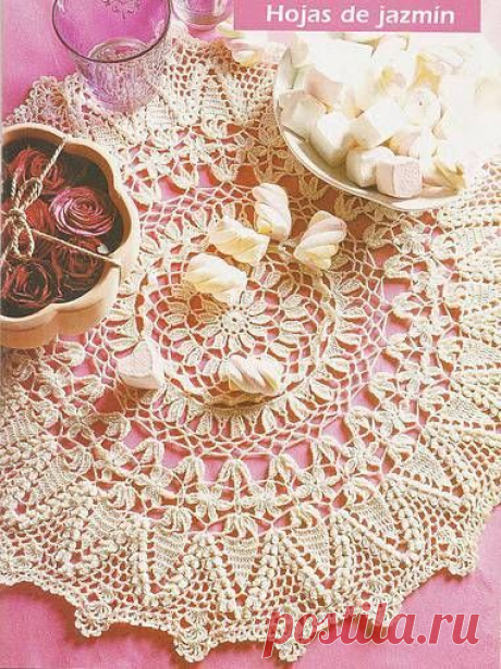 Pinterest: инструмент для поиска и хранения интересных идей