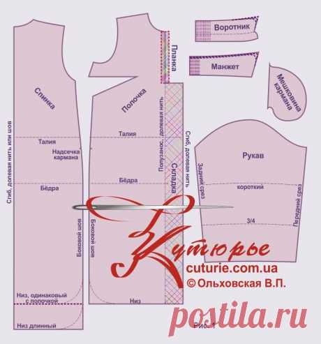 Выкройки одежды с беспосадочными рукавами - частые ошибки начинающих при работе с таким рукавом | Шьем с Верой Ольховской | Дзен
