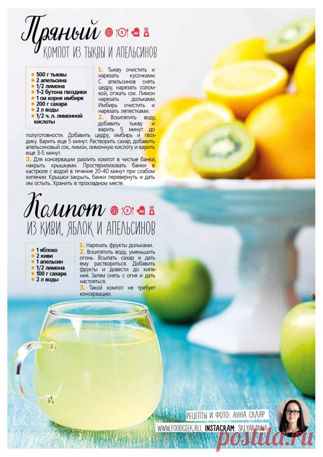 Пряный компот из тыквы и апельсинов. Компот из киви, яблок и апельсинов