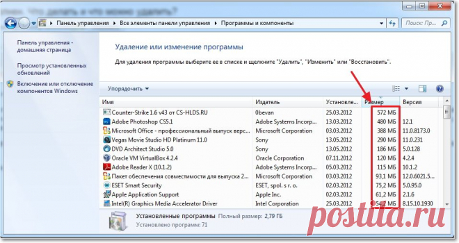 Диск C заполнен. Что делать и что можно удалить?