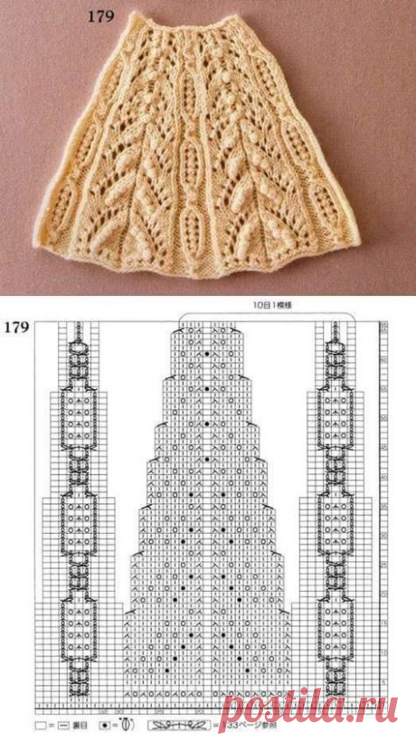 Уникальные вязаные свитера с круглыми кокетками. | Волшебный клубок. Яна Зима. | Дзен