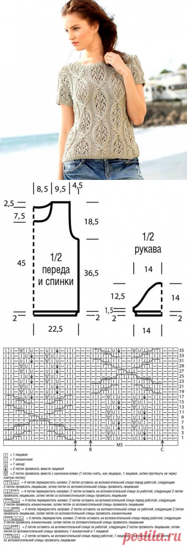 Джемпер с интересным узором: схема и описание