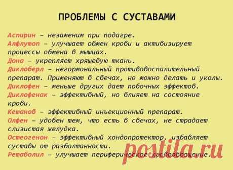 Шпapгалка на всю жизнь: 99 лекарств, котopые могут вылeчить почти все!

Бывает так, что лечение необходимо начать немедленно, времени на посещение врача нет. Тогда на помощь может прийти шпаргалка, где собрана информация о 99 самых лучших лекарствах.

Благодаря этим подсказкам вы всегда будете знать, что и когда принять, чтобы помочь себе при простуде, заболеваниях ушей, глаз, горла и т.д.

Перед покупкой и применением каких-либо лекарств обязательно проконсультируйтесь с ...