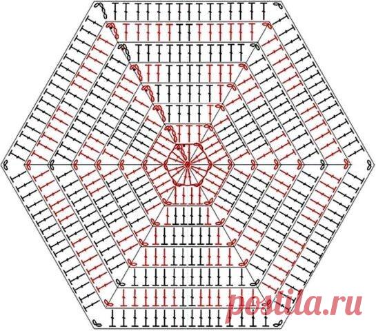 Круг крючком | Интересный контент в группе ВЯЗАНИЕ КРЮЧКОМ, ДЕЛЮСЬ ОПЫТОМ,МОДЕЛЯМИ И СХЕМАМИ Круг крючком | Вступай в группу ВЯЗАНИЕ КРЮЧКОМ, ДЕЛЮСЬ ОПЫТОМ,МОДЕЛЯМИ И СХЕМАМИ в Одноклассниках