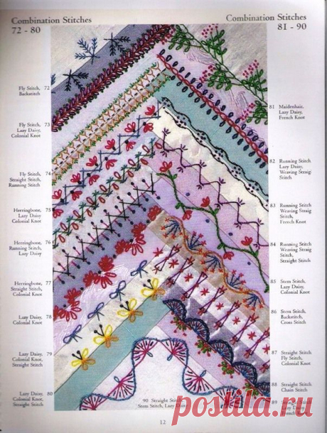 An Encyclopedia of Cracy Quilt Stitcbes and Motifs...