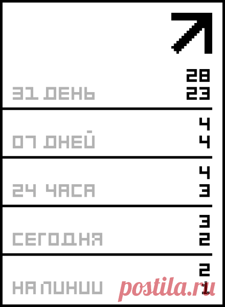 ИЕРОГЛИФЫ..