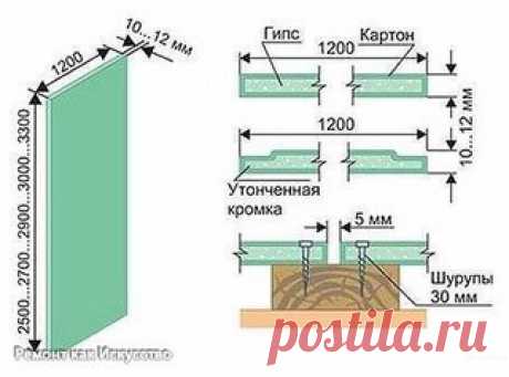 МОНТАЖ КАРКАСА ДЛЯ СТЕН ИЗ ГИПСОКАРТОНА

Технология монтажа гипсокартона наиболее актуальна тогда, когда возникает необходимость в облицовке слишком неровных стен, а также в помещениях, высота которых более 3-х метров. Именно в этих условиях выбор потребителя падает на монтаж каркаса под гипсокартон и последующую облицовку стен гипсокартонными листами ГКЛ и ГВЛ.

Еще совсем недавно монтаж гипсокартона производился на ненадежном деревянном каркасе либо на весьма сложном по ...