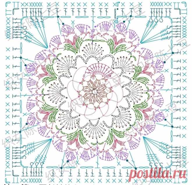 10 красивых мотивов крючком. Каждый из них - настоящий шедевр! | Костромичка с клубками | Дзен