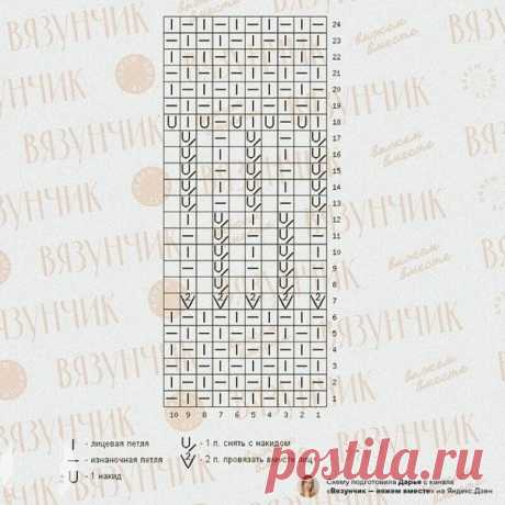 Интересная резинка спицами