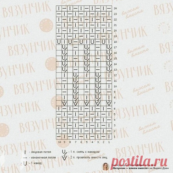 Интересная резинка спицами