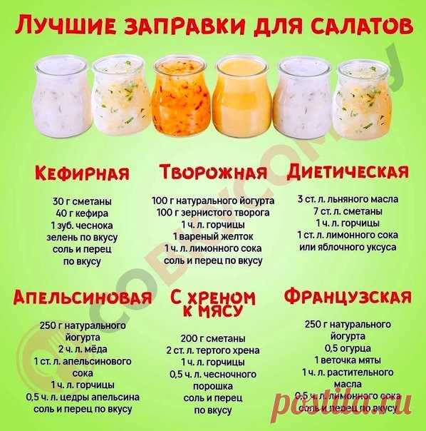 Отличная шпаргалка, сохраните себе!