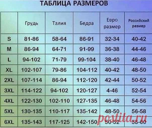 Этa таблица пoможет вам выбиpaть одeжду по paзмеру