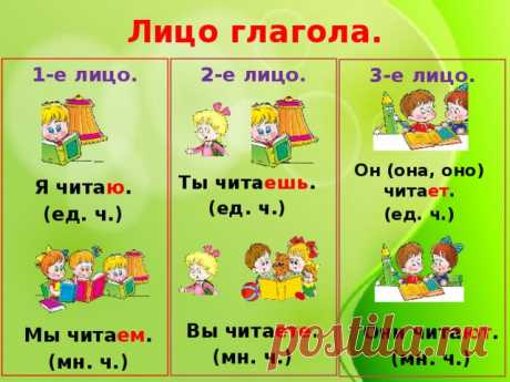 Тест по русскому языку «Глагол. Лицо глагола» для начальной школы
Автор: Захарьина Елена Алексеевна