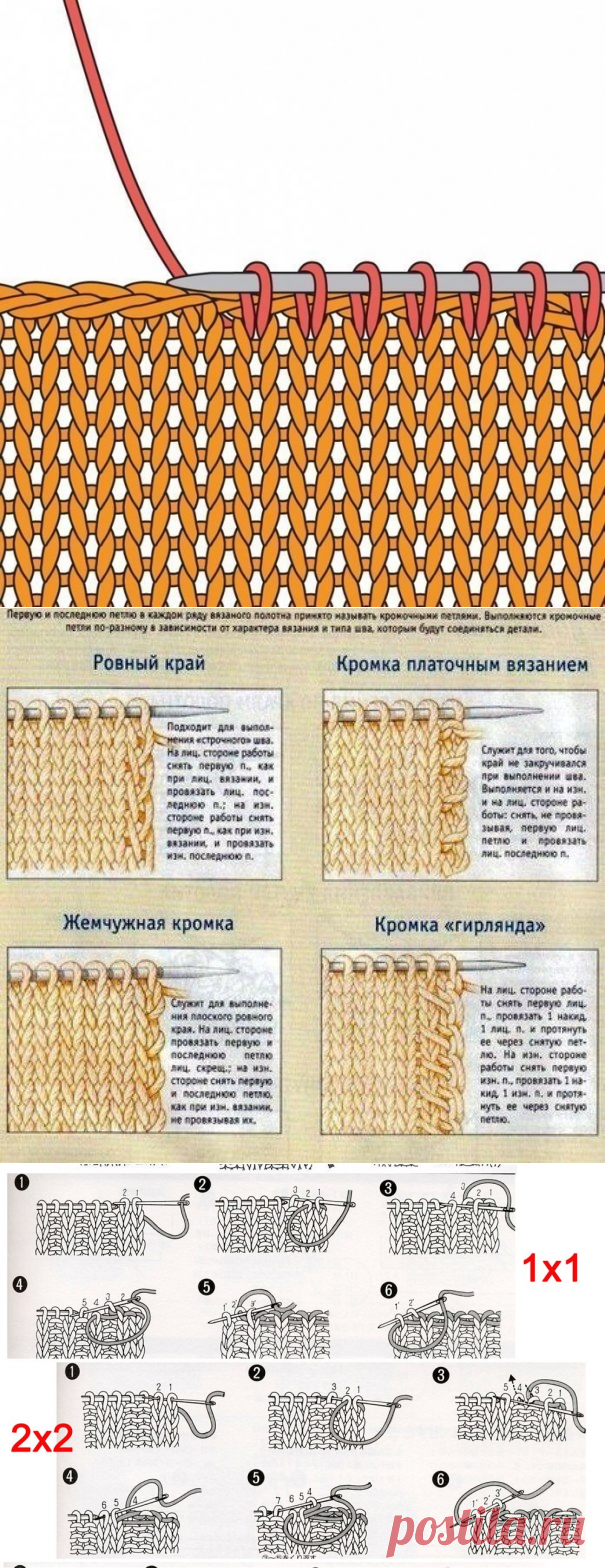 Подсказки для вязания спицами - в картинках! Процессы работы в вязании спицами! | Юлия Жданова | Яндекс Дзен