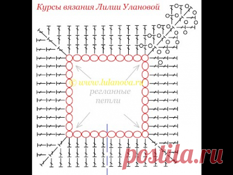 Реглан крючком схема - Ringer Hooks scheme
