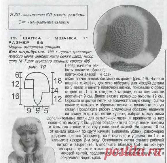 Шапка ушанка спицами - вяжем стильный головной убор по фото МК