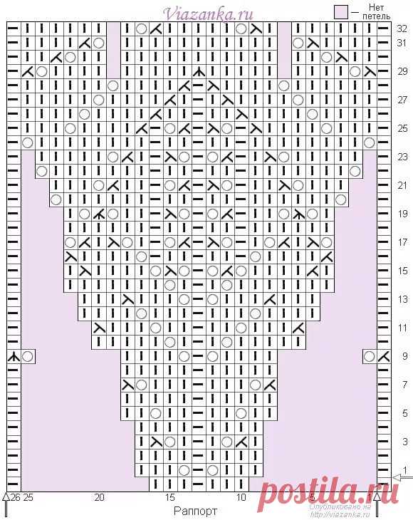 вязание спицами круглая кокетка сверху японские модели: 16 тыс изображений найдено в Яндекс.Картинках
