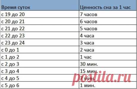 ДЕРМАТОГЛИФИКА- генетическое исследование Успеха