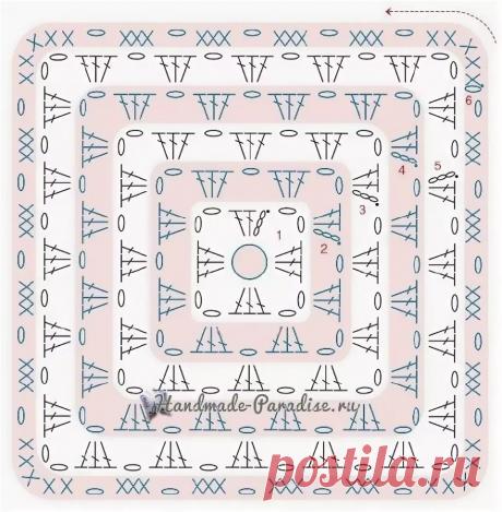 разновидности бабушкиного квадрата схемы: 11 тыс изображений найдено в Яндекс.Картинках