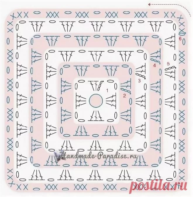 разновидности бабушкиного квадрата схемы: 11 тыс изображений найдено в Яндекс.Картинках