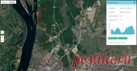 15 простых веломаршрутов по Самаре и окрестностям: «мертвый город», Дубки, озёра и родники | «Другой город» самарский интернет-журнал