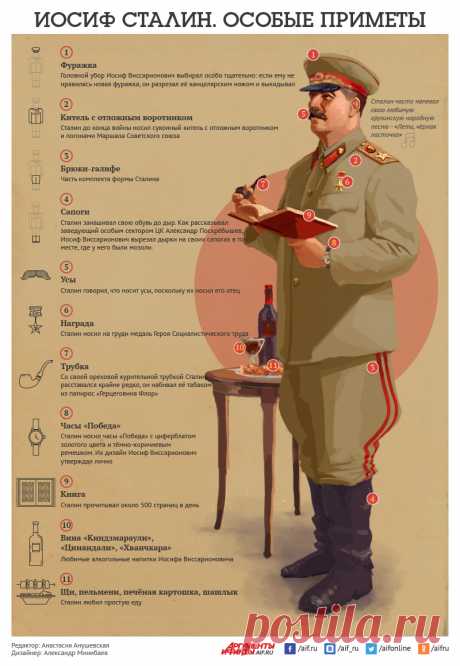 Иосиф Сталин. Особые приметы. Инфографика | Инфографика | Вопрос-Ответ | Аргументы и Факты_https://www.aif.ru/dontknows/infographics/Stalin_interesnye_fakty
