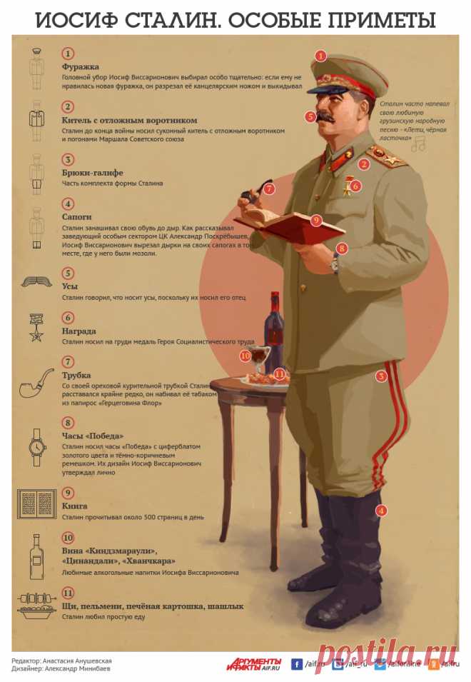 Иосиф Сталин. Особые приметы. Инфографика | Инфографика | Вопрос-Ответ | Аргументы и Факты_http://www.aif.ru/dontknows/infographics/Stalin_interesnye_fakty