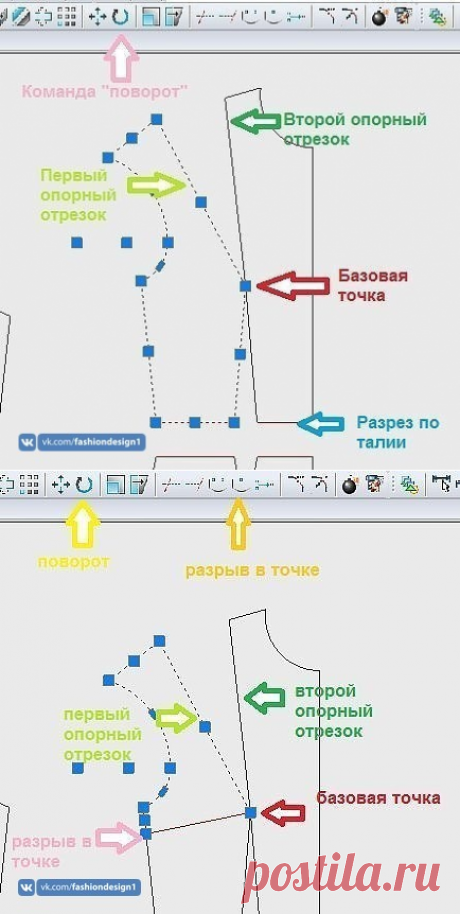 Как перенести вытачки — Сделай сам, идеи для творчества - DIY Ideas