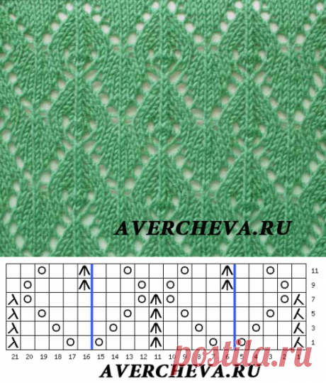 Узор