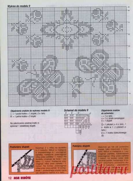 Crochet Doily