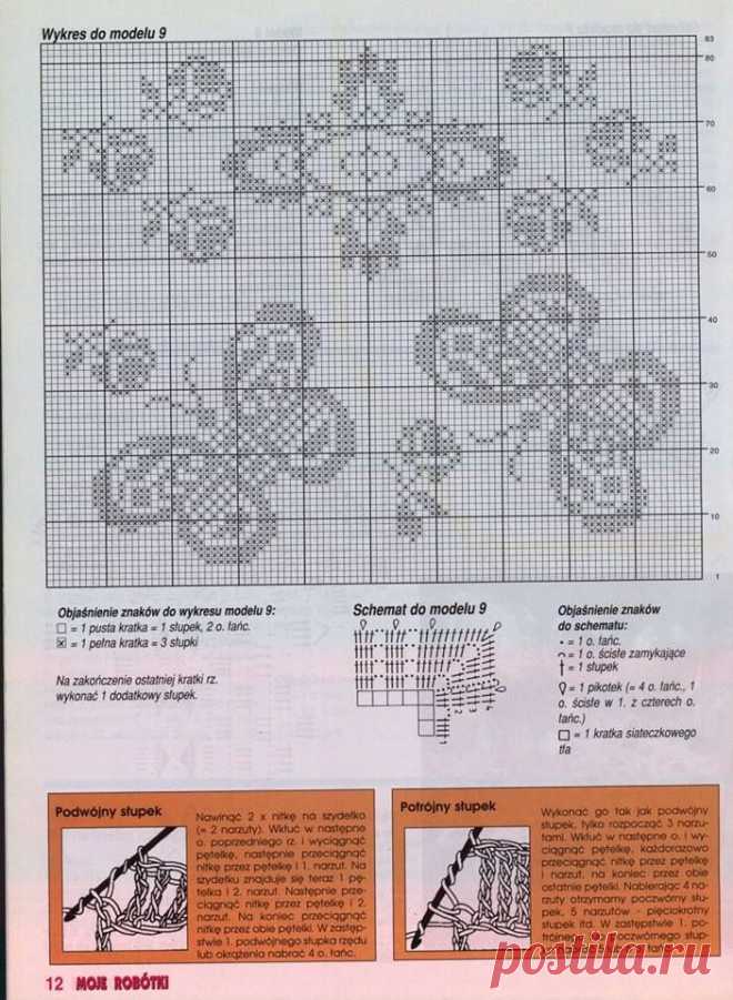 Crochet Doily
