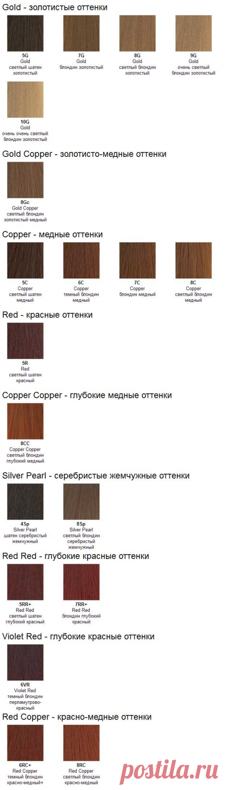 Краска для волос Matrix Socolor Beauty - палитра цветов, отзывы (Матрикс Соколор Бьюти)