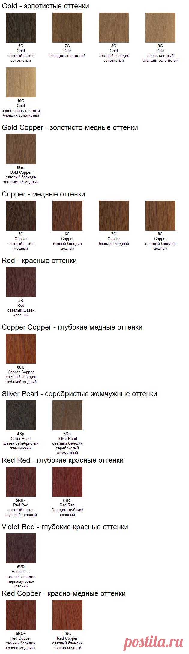 Краска для волос Matrix Socolor Beauty - палитра цветов, отзывы (Матрикс Соколор Бьюти)
