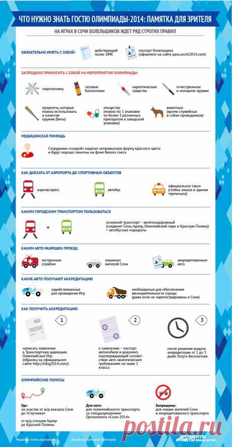 Что нужно знать гостю Олимпиады-2014. Инфографика | Памятка | ИНФОГРАФИКА | АиФ Краснодар