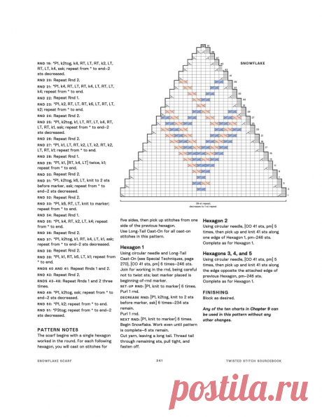 Page-00247 Изображение Page-00247 в альбоме Twisted Stitch Sourcebook 2021