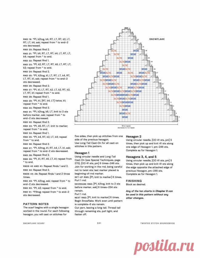 Page-00247 Изображение Page-00247 в альбоме Twisted Stitch Sourcebook 2021