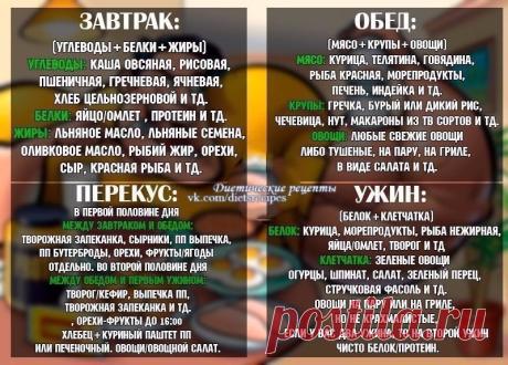 Пример правильного рациона на день
Сохрани себе пригодится!