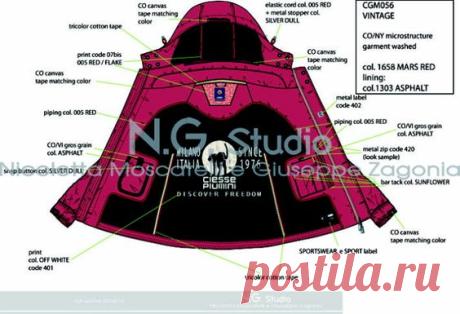 JACKETS MEN - WOMEN by Giuseppe Zagonia at Coroflot.com | Technical documentacion