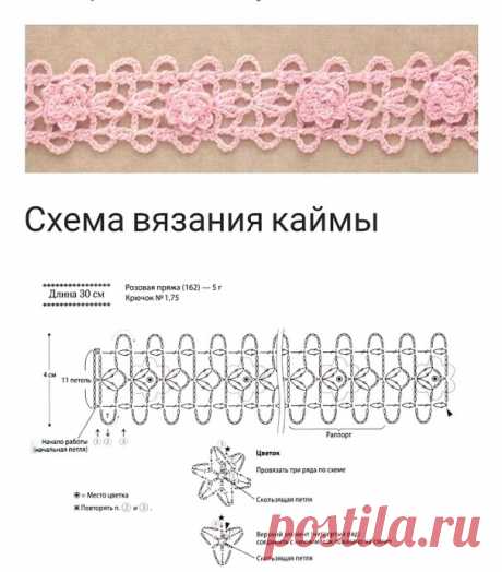 Узкая тесьма с цветочными элементами