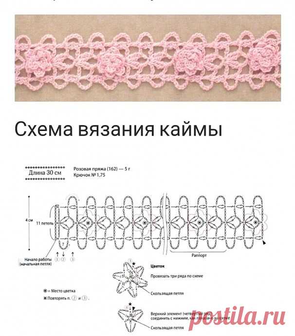 Узкая тесьма с цветочными элементами