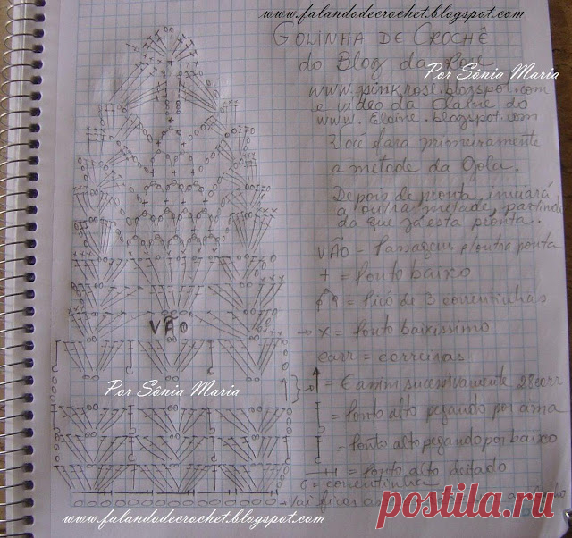FALANDO DE CROCHET: Junho 2008