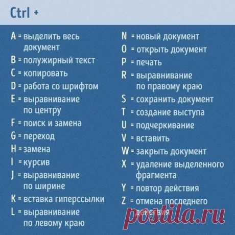 Как стать асом в использовании "горячих" клавиш
