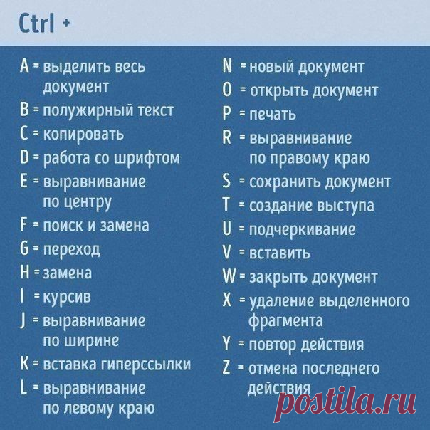 Как стать асом в использовании 